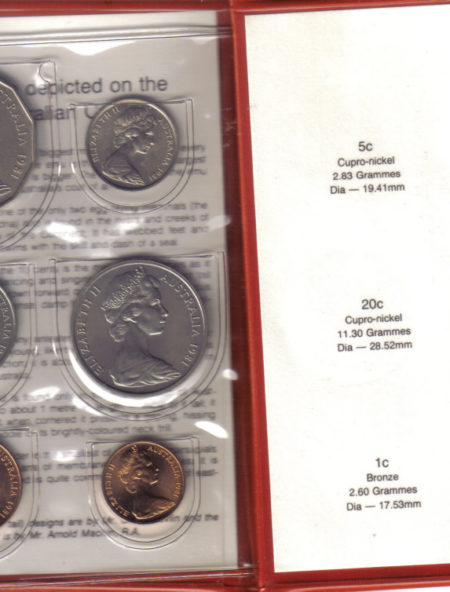 1981 Mint Coin Set