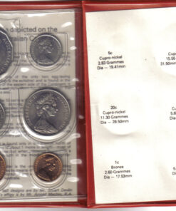 1983 Mint Coin Set