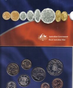 2006 Mint Coin Set