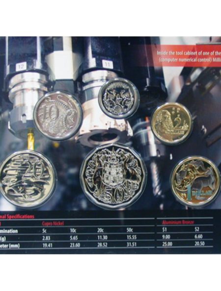 2014 Six Coin Uncirculated Set