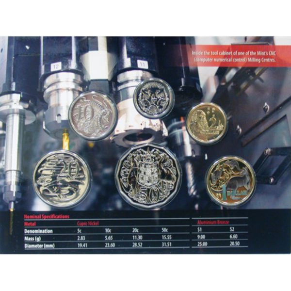 2014 Six Coin Uncirculated Set